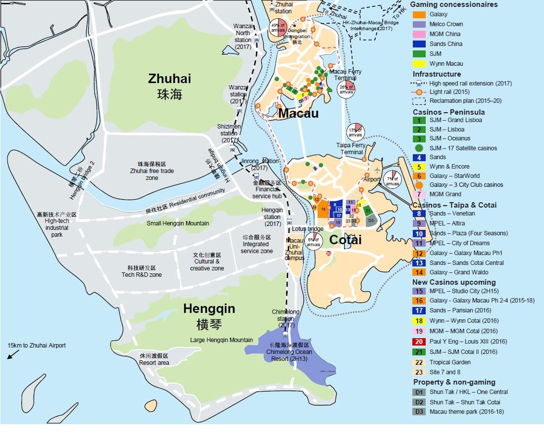 Karte des roten Markt in Macau